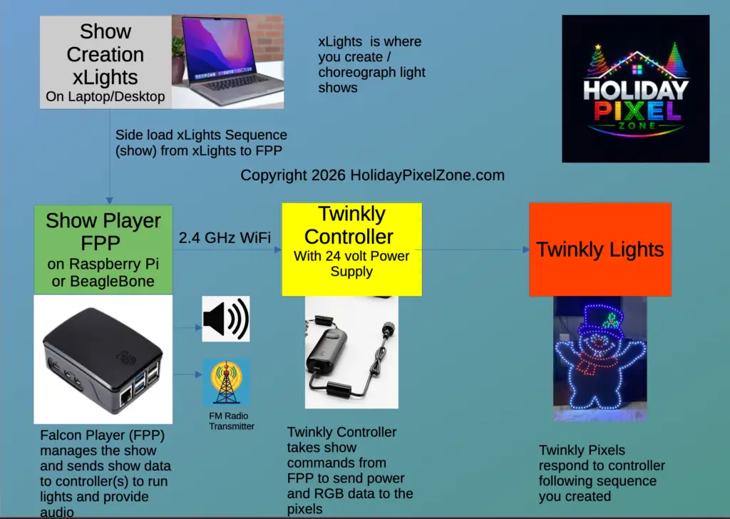 screenshot 2026 03 31 at 10.20.50 pm