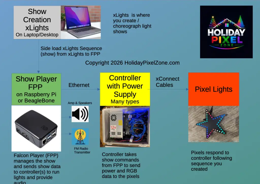 screenshot 2026 03 31 at 5.53.09 pm