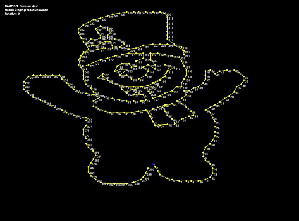 singingfrozensnowman